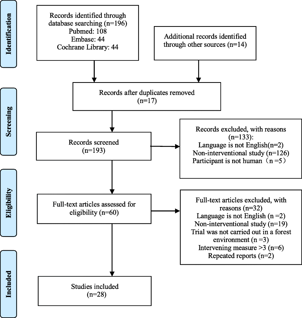 environhealthprevmed.biomedcentral.com